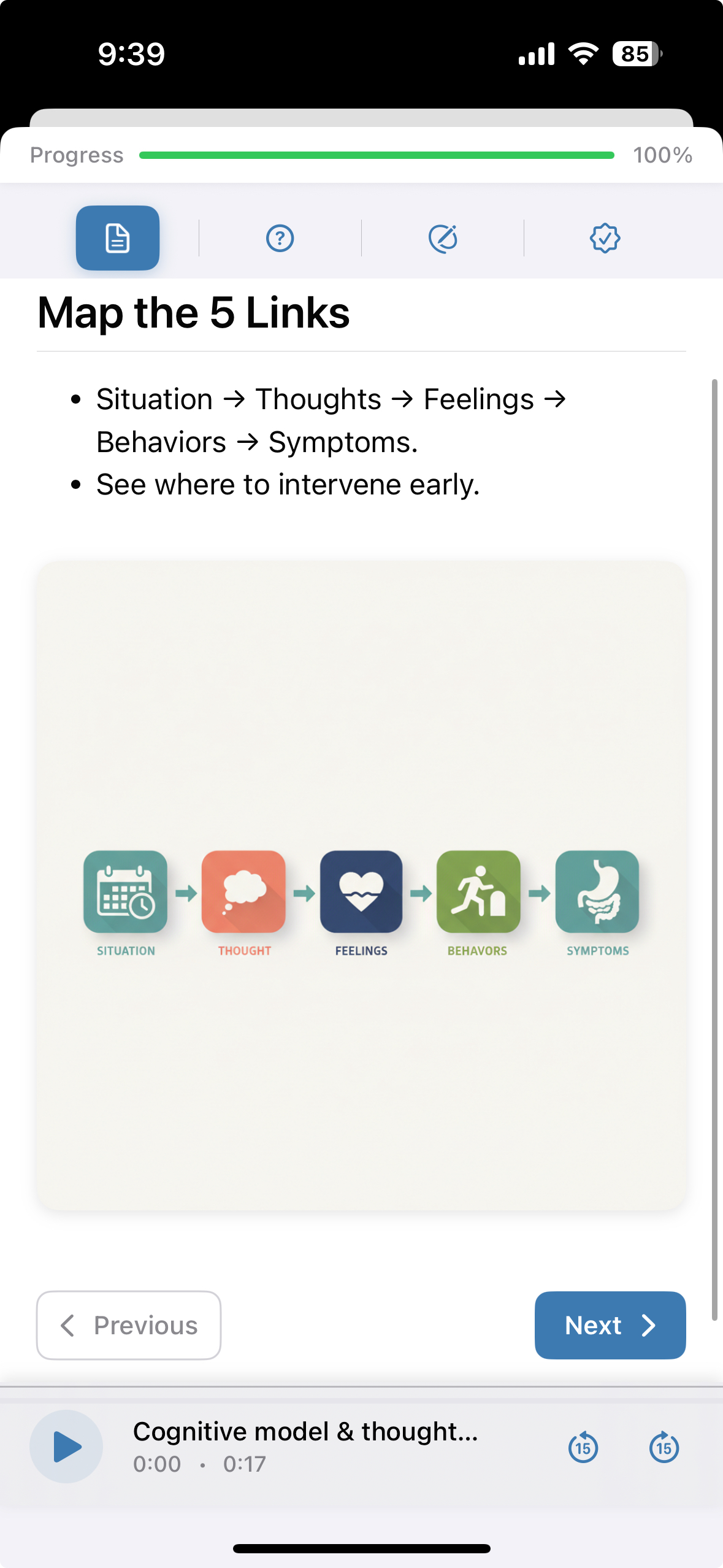 CBT Course - Daily audio lessons